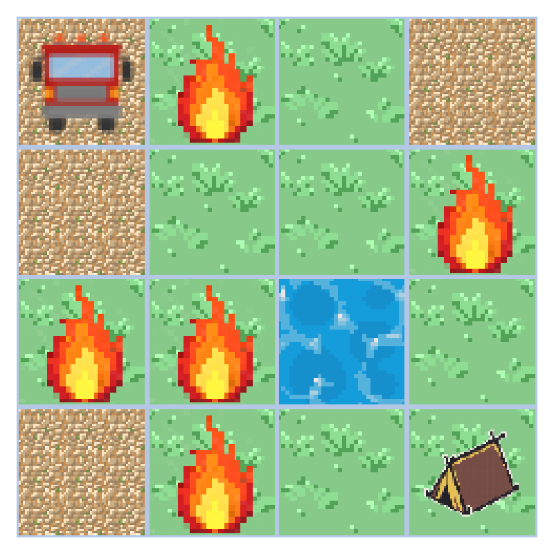 Revolutionizing Reinforcement Learning: A New Model-Driven Method to Create Training Environments