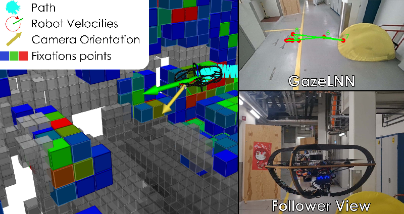 Introducing GazeLNN: The Lightweight Powerhouse Revolutionizing Robot Vision with Human-like Attention