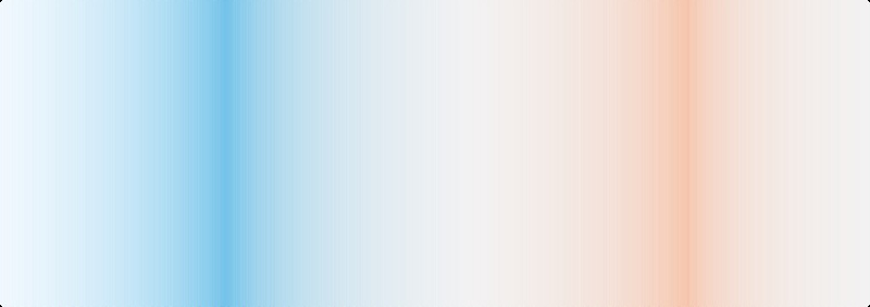UnpairGR: Unlocking the Power of Unpaired Data in Generative Recommendation Systems