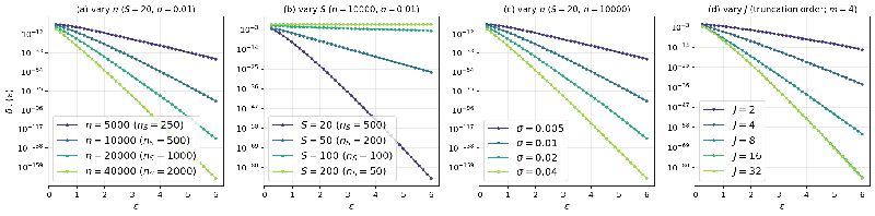 Unlocking Privacy in Data Analysis: The Breakthrough of Private Generative Bayesian Bootstrap