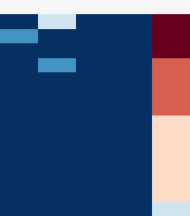 Unmasking Digital Deception: The Impact of Adversarial Task Contamination on AI Security Agents