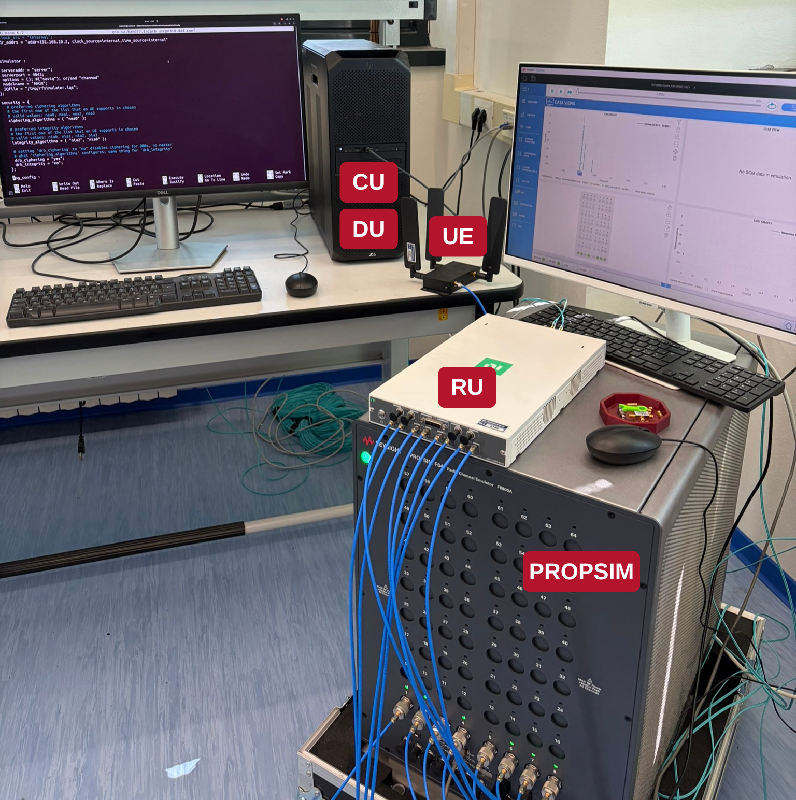 Unlocking the Potential of 5G: How RUN-O-RAN Transforms Uplink Localization for Next-Gen Networks