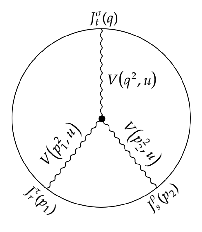 Exploring the Electromagnetic Form Factors of Vector Mesons: Insights from Einstein-Dilaton Holographic QCD